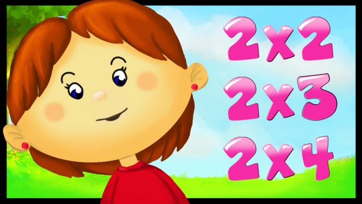 Apprendre Les Tables De Multiplication à Apprendre Les Tables De Multiplication En S Amusant