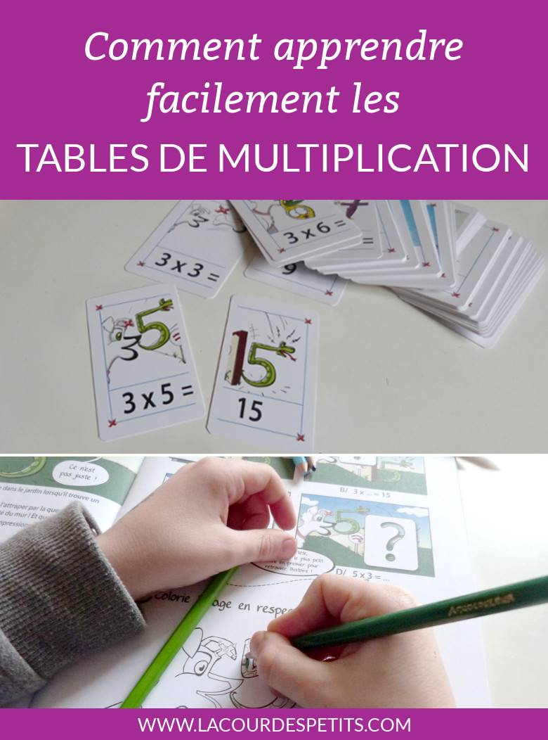 Apprendre Les Tables De Multiplication Facilement |La Cour encequiconcerne Apprendre Les Tables En S Amusant 