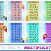 Apprendre-Table-Multiplication (3508×2480) | Table De serapportantà Jeux Educatif Table De Multiplication