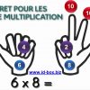 Astuce Géniale Pour Retrouver Les Tables De Multiplication pour Apprendre La Table De Multiplication En Jouant