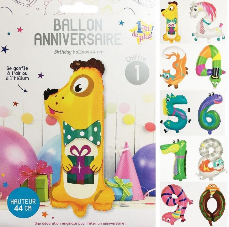 Ballon Anniversaire Chiffre Pour Enfant destiné Chiffre Pour Enfant