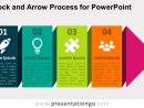 Block And Arrow Process For Powerpoint - Presentationgo destiné I Fleches Gratuit