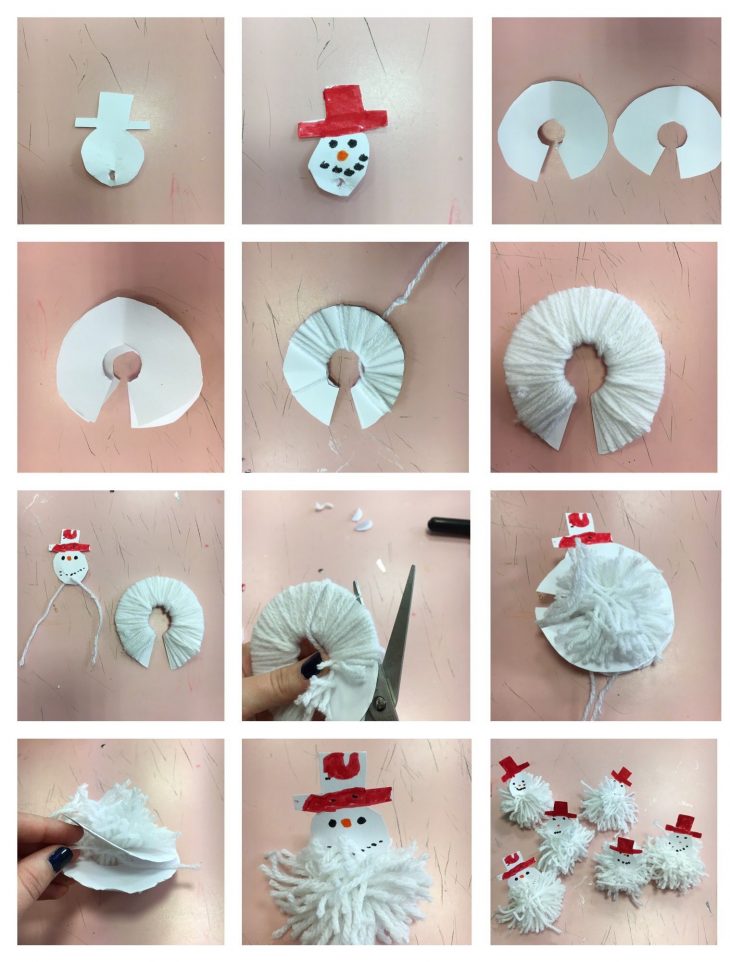 Bonhomme De Neige En Laine À 4-5 Ans #maternelle #activité avec Activité Manuel De Noel