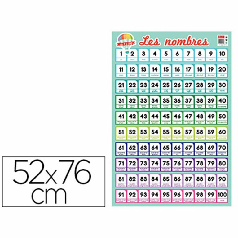 Chiffre Chinois De 1 A 100 Chiffre Chinois De 1 à 100 | AUTOMASITES