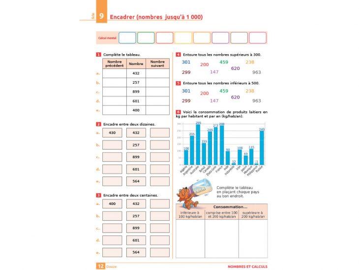 Cahier D'exercices Iparcours Maths Ce2 (Éd. 2018) tout Exercice De Ce2 Gratuit