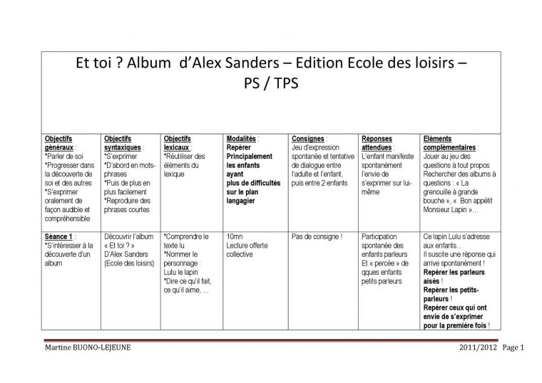 Calaméo – Alex Sanders concernant Lapin Lulu