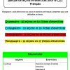 Calaméo - Ce2 Français - Banque De Leçons Et Exercices serapportantà Fiche De Français Ce2