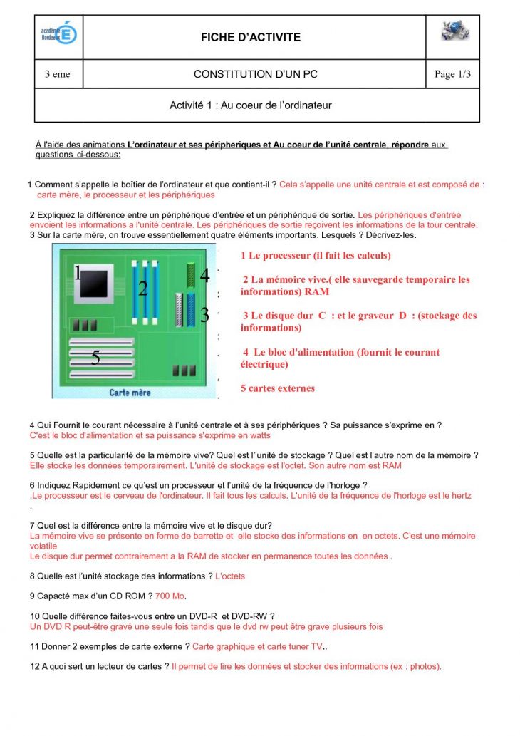 Calaméo – Fiche Eleve Au Coeur De L'ordinateurcorrection pour Lire Carte Memoire Sur Pc