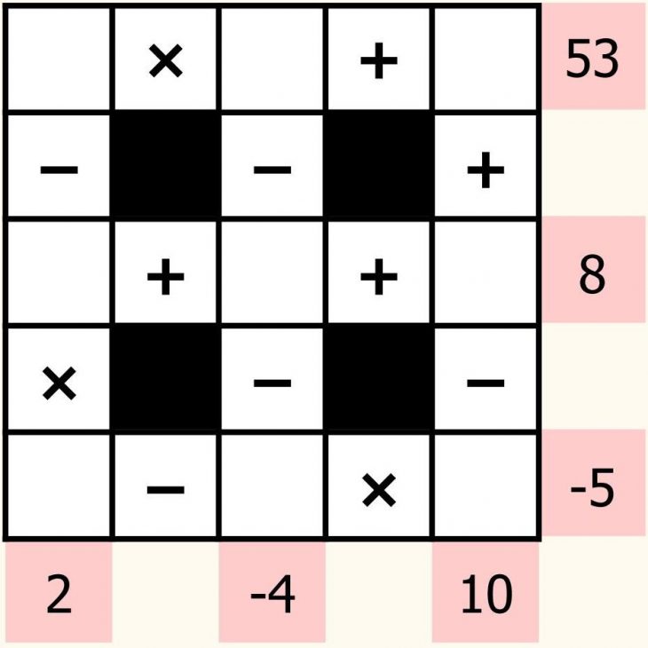 Calculs Croisés à Jeux Avec Des Chiffres