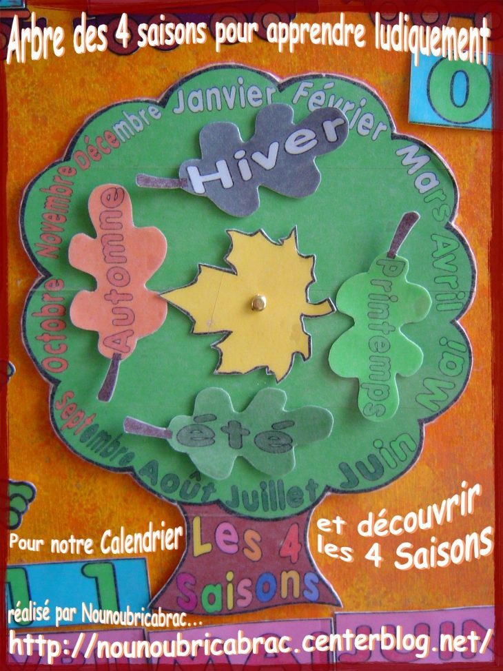 Calendrier Pour Apprendre Ludiquement L'arbre Des 4 Saisons ! encequiconcerne Apprendre Les Saisons En Maternelle