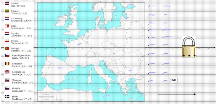 Capitales D'europe – Geogebra pour Les Capitales D Europe