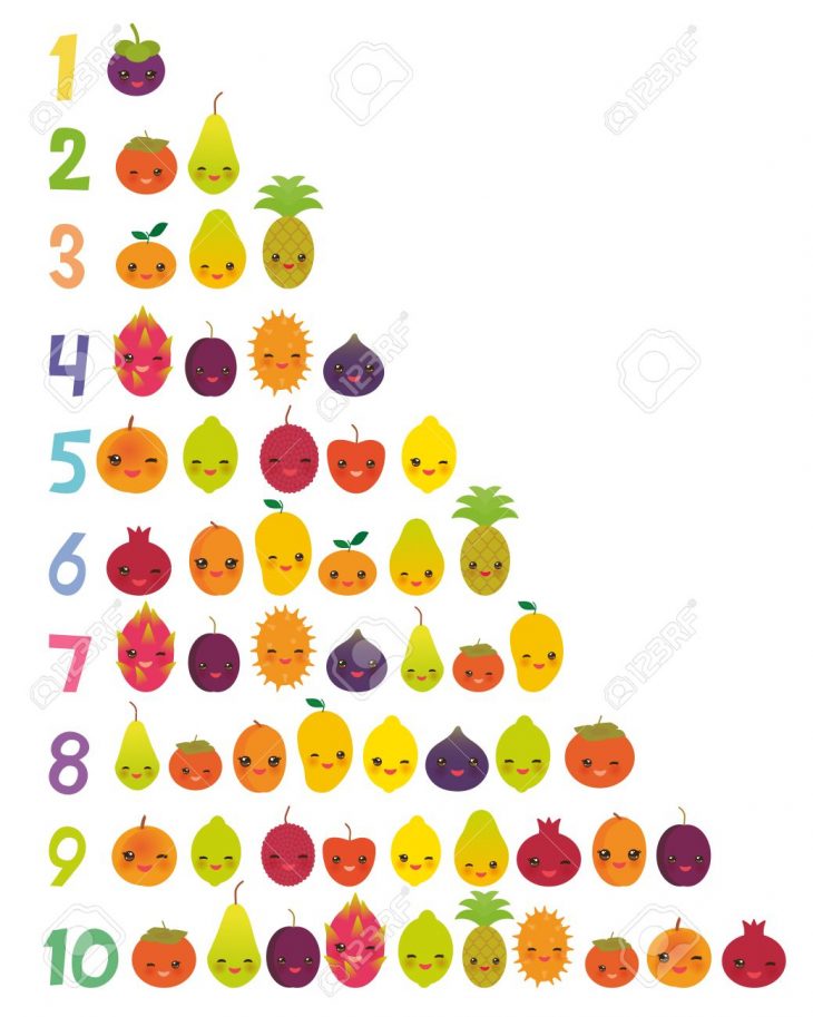 Carte Flash Imprimable Pour Les Chiffres Pour Les Enfants D'âge Préscolaire  Enfants Kawaii Fruits Poire Mangoustan Mandarine Ananas Papaye Kaki intérieur Chiffre Pour Enfant