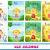 Cartes À Imprimer Les Saisons | Apprendre L'anglais intérieur Apprendre Les Saisons En Maternelle