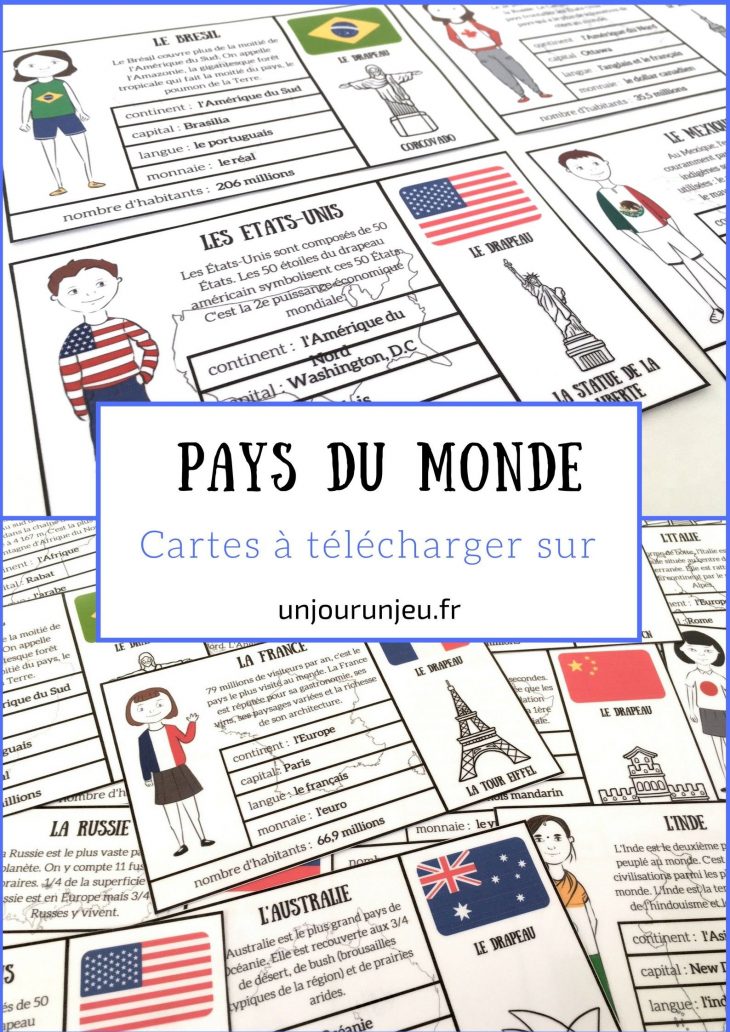 Cartes De Géographie Pour Découvrir Quelques Pays { À dedans Pays D Europe Jeux Gratuit