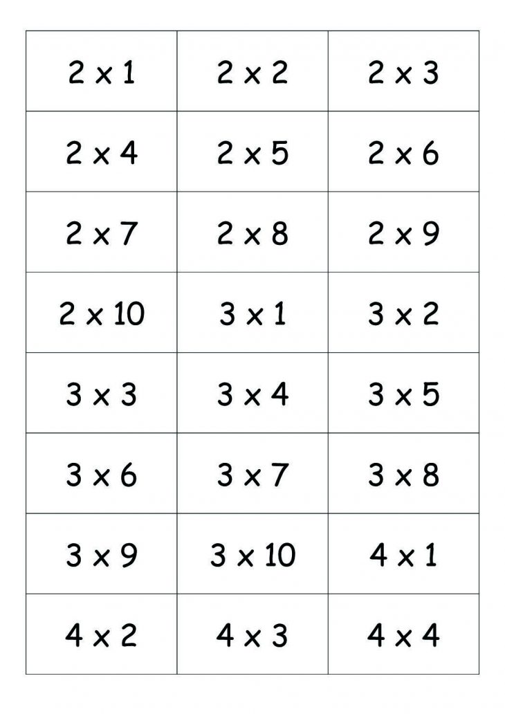 Cartes Tables De Multiplication 2 3 4 5 | Çarpma intérieur Tables Multiplication À Imprimer