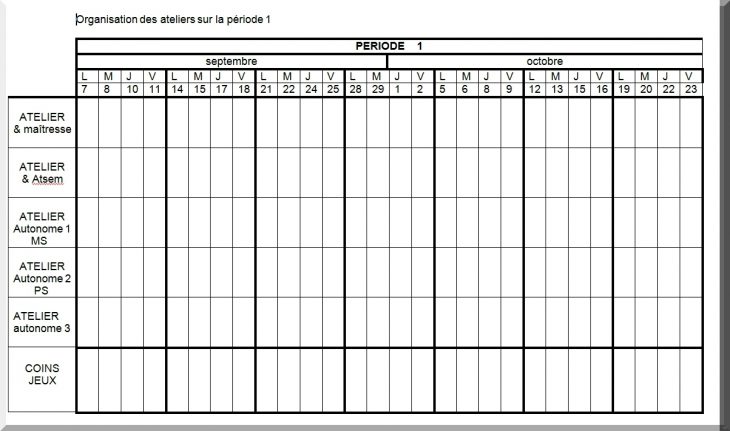 Changer L'organisation Des Ateliers Et Se Faciliter La Vie serapportantà Évaluation Graphisme Ms