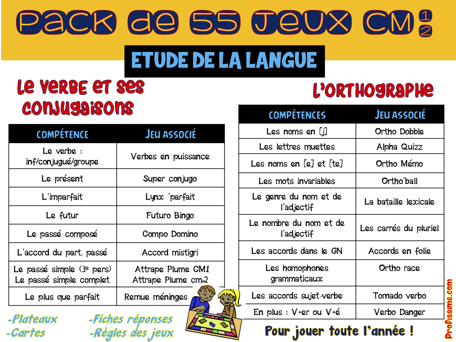 Cm1-Cm2] Pack De Jeux Etude De La Langue - Profissime pour Jeux De Cm1 Gratuit