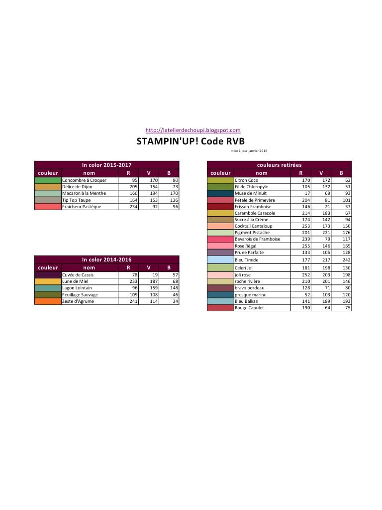 Code Couleurs Rvb.xls - Code Couleurs Rvb Pdf - Fichier Pdf serapportantà Code Couleur Taupe