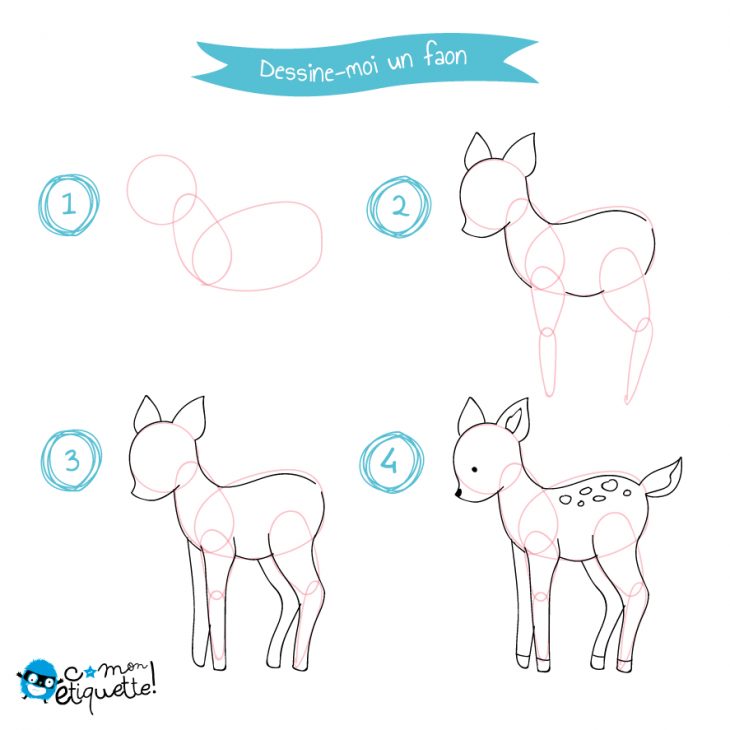 Coloriage Enfant Dessin | Dessins Faciles Mignons, Dessiner concernant Apprendre A Dessiner Des Animaux Facilement Et Gratuitement