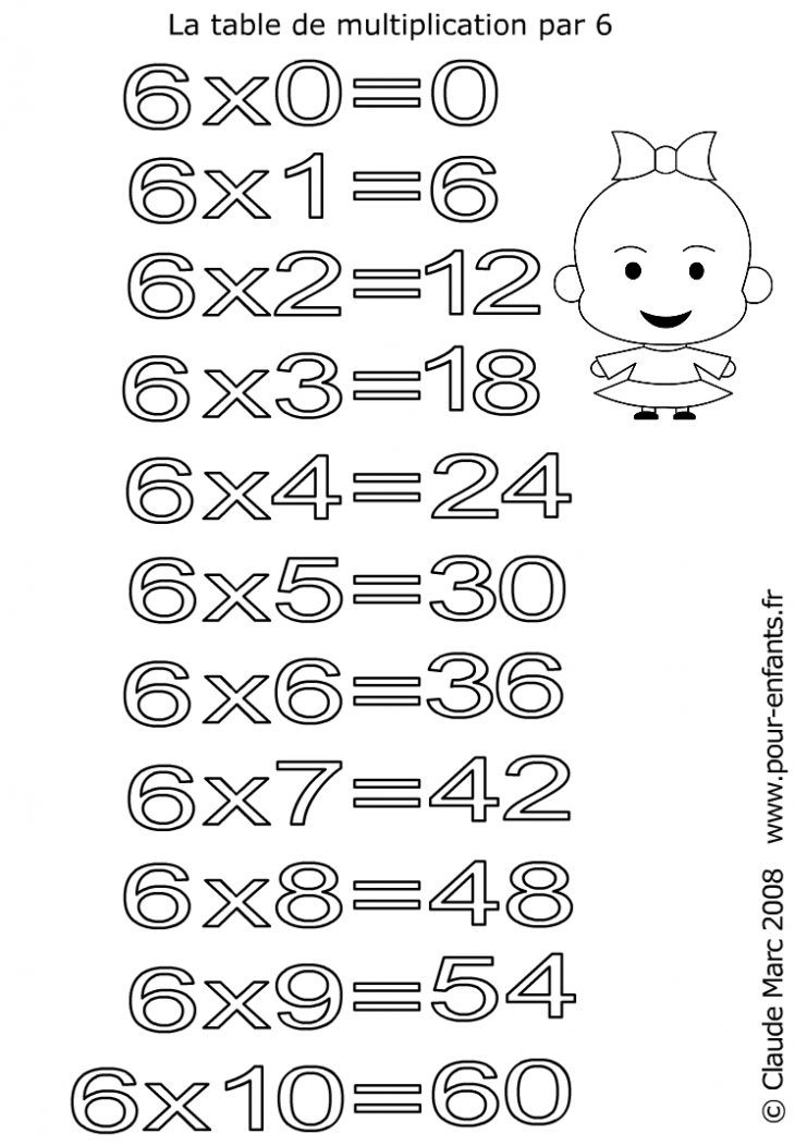 Coloriages Des Tables De Multiplications | Imprimer Et tout Tables Multiplication À Imprimer