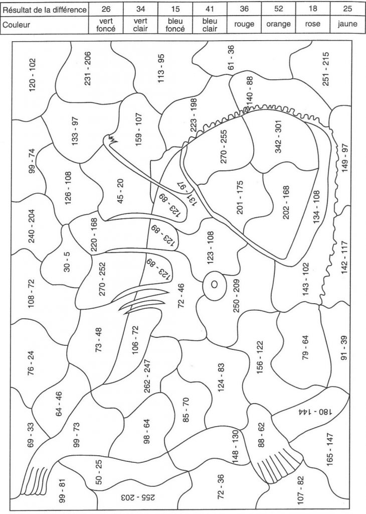 Coloriages Magiques (Soustractions Et Multiplications pour Coloriage Magique A Imprimer Ce2 Gratuit