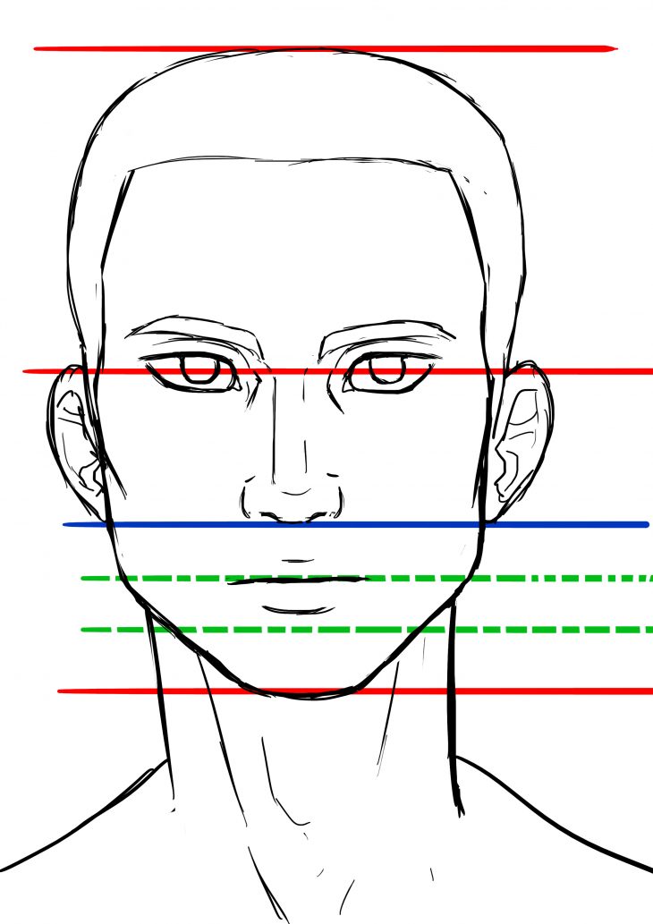 Comment Dessiner Un Visage D'homme – Dessindigo avec Apprendre Les Parties Du Visage