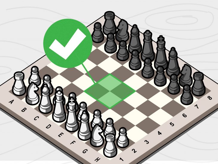 Comment Jouer Aux Échecs (Avec Images) – Wikihow à Puissance 4 En Ligne Gratuit Contre Autre Joueur