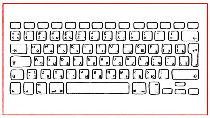 Comment Utiliser Le Clavier Russe Sur Votre Ordinateur serapportantà Clavier Russe En Ligne