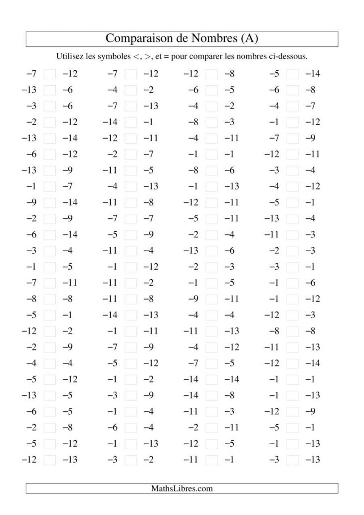 Comparaison De Nombres Entiers Négatifs (-15 À -1) (100 Par serapportantà Nombre De 1 À 100