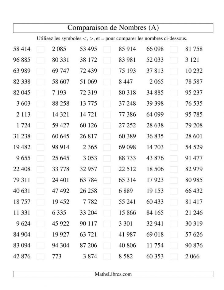 Comparaisons Des Chiffres Jusqu'à 100 000 (Version Si) (A) à Nombre De 1 À 100