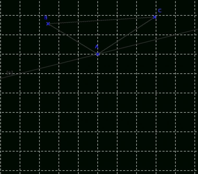 Construction De Triangles Par Symétrie Axiale. | La Tache destiné Symétrie Axial