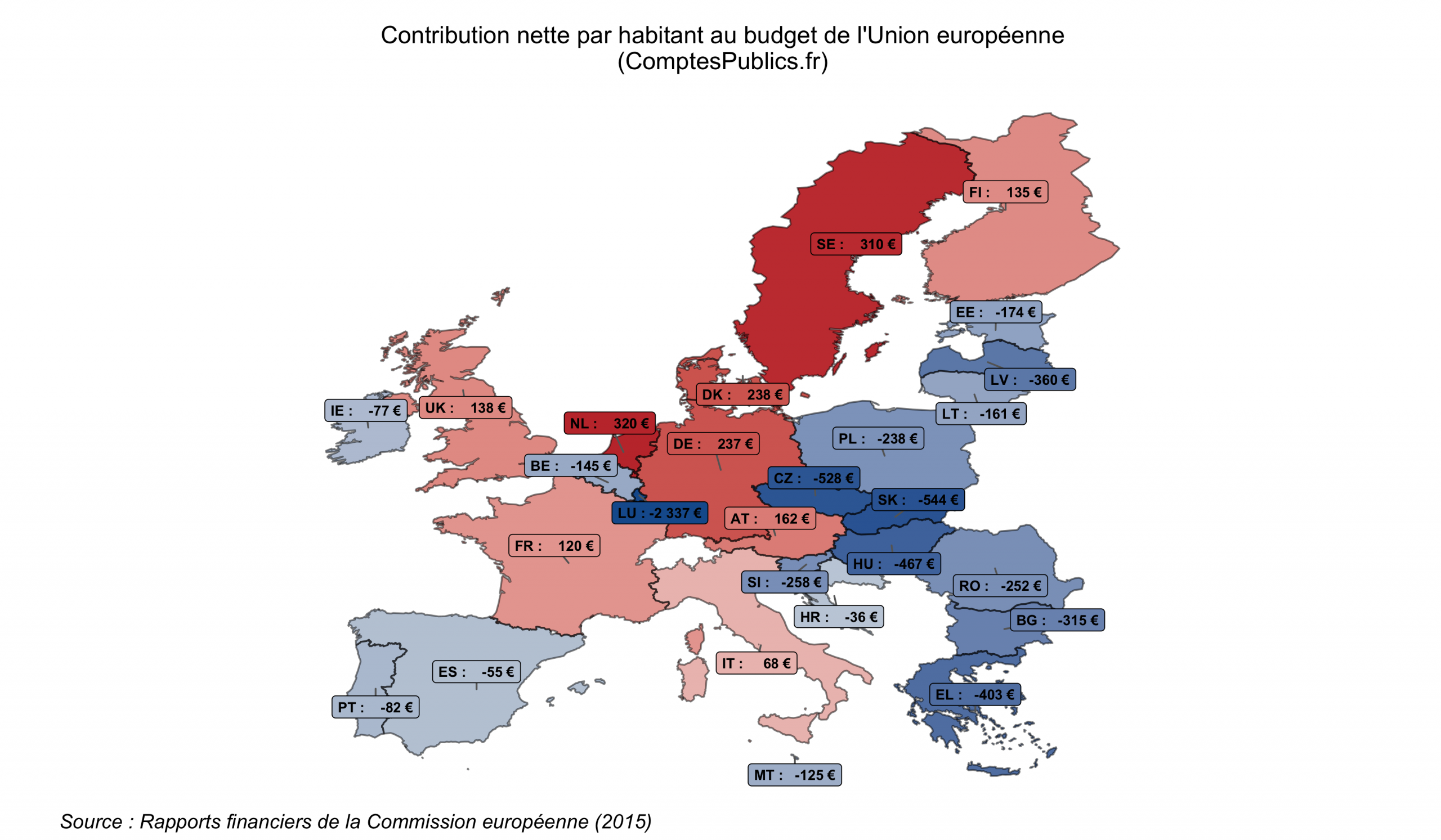 Contribution De La France Au Budget De L&amp;#039;union Européenne serapportantà Pays Union Européenne Liste 