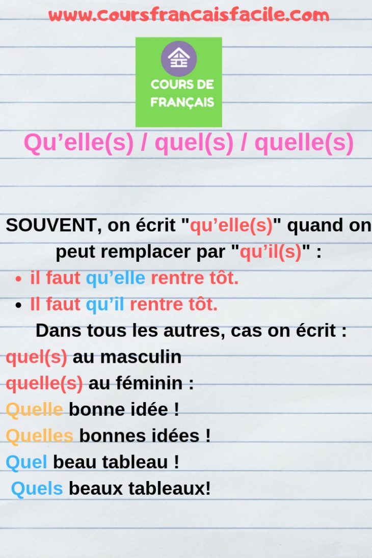 Cours De Francais | Phrases En Français, Apprendre Le Français concernant Exercice Francais Facile