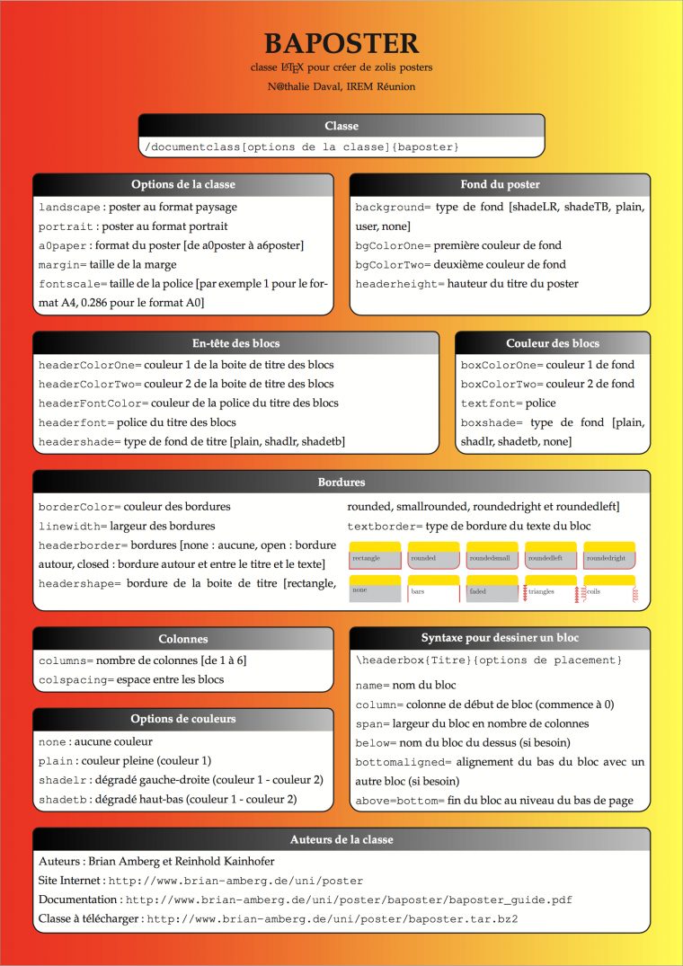 Créer Des Résumés De Cours En Latex : Mathématiques En Ts avec Mathématiques Facile