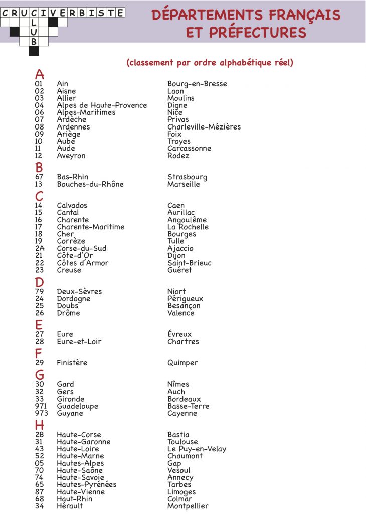 Départements Français – Cruciverbiste.club pour Listes Des Départements Français