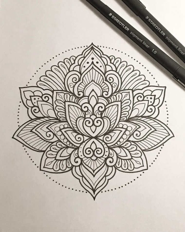 Dessin Mandala À Reproduire. Montrez-Moi Vos Représentations tout Image De Dessin A Reproduire