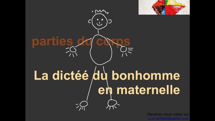 Dessiner Un Bonhomme En Maternelle tout Apprendre À Dessiner En Maternelle