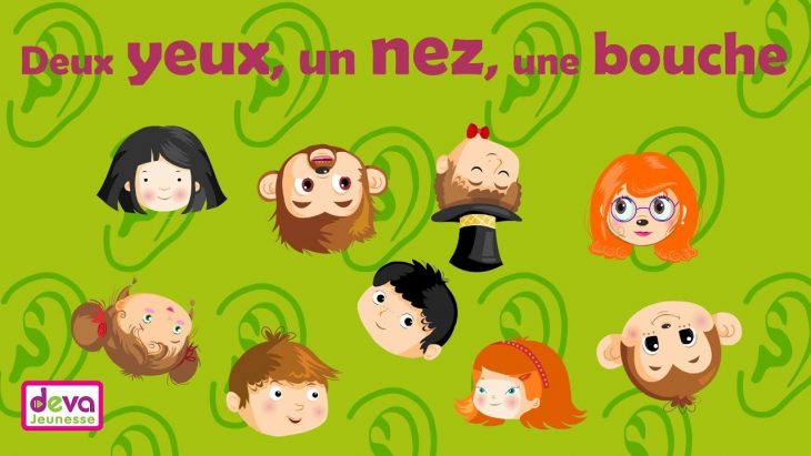 Deux Yeux, Un Nez, Une Bouche (Comptine Du Visage Gestes Et Paroles) ⒹⒺⓋⒶ  Education Enfant avec Apprendre Les Parties Du Visage