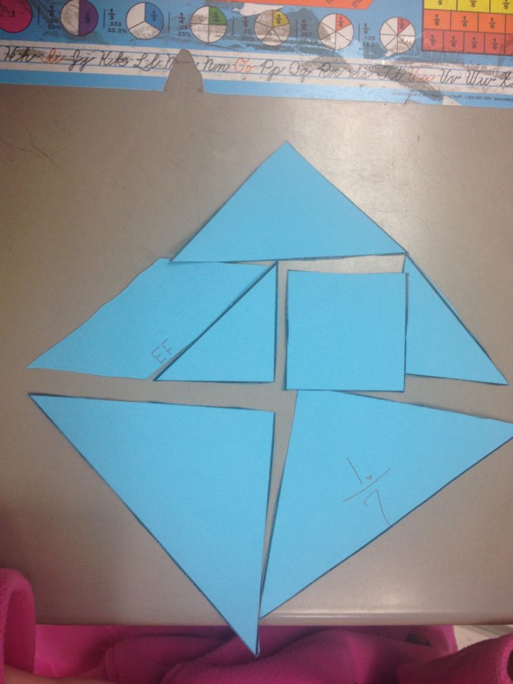 Difficult Tasks Allow Misconceptions To Shine | Questioning tout Progression Tangram