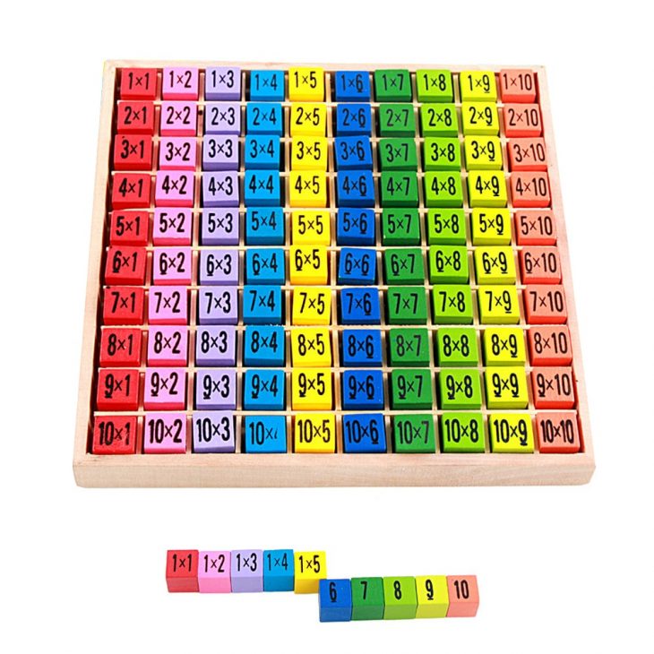 €8.71 41% De Réduction|Montessori Maths Jouet En Bois Numéro Jeu De  Mathématiques 10*10 Table De Multiplication Jouet Éducatif Puzzle Enfants concernant Jeux Educatif Table De Multiplication