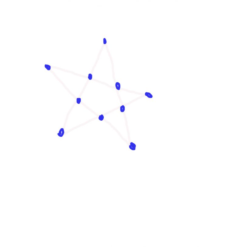 Enigme Placer 10 Points Pour Obtenir 5 Lignes @ Prise2Tete pour Jeu Relier Les Points En Ligne