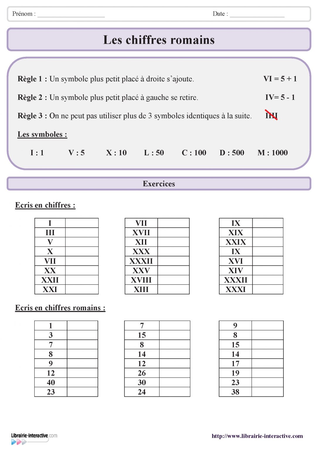 apprendre-les-chiffres-romains-primanyc