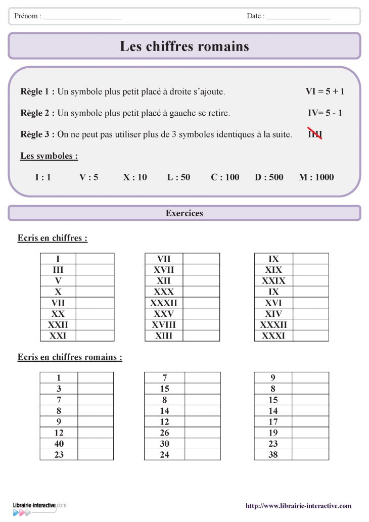 Épinglé Sur Cp Ce1 Ce2 destiné Apprendre Les Chiffres Romains