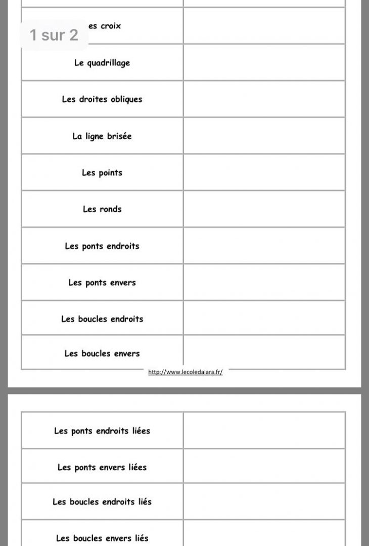 Épinglé Sur Écriture Cp dedans Ligne Écriture Gs