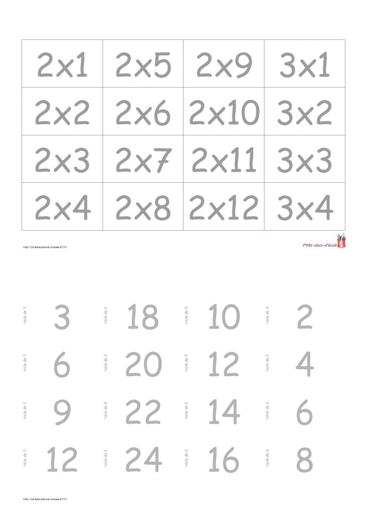 Épinglé Sur M – Násobilka concernant Tables Multiplication À Imprimer