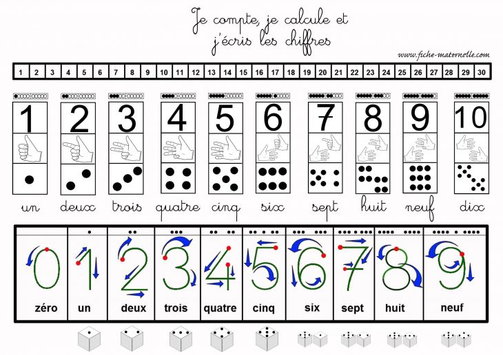 Épinglé Sur Mathematique destiné Apprendre Les Chiffres En Lettres Cp