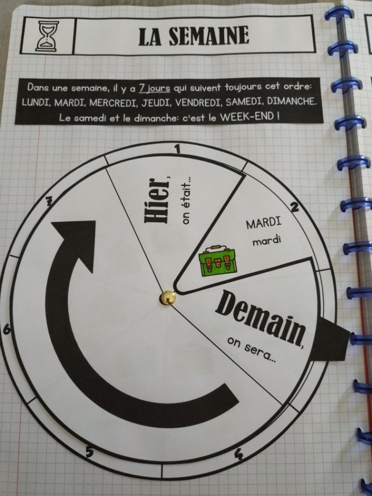 Épinglé Sur Petite Élémre serapportantà Activité Manuelle Pour Cp