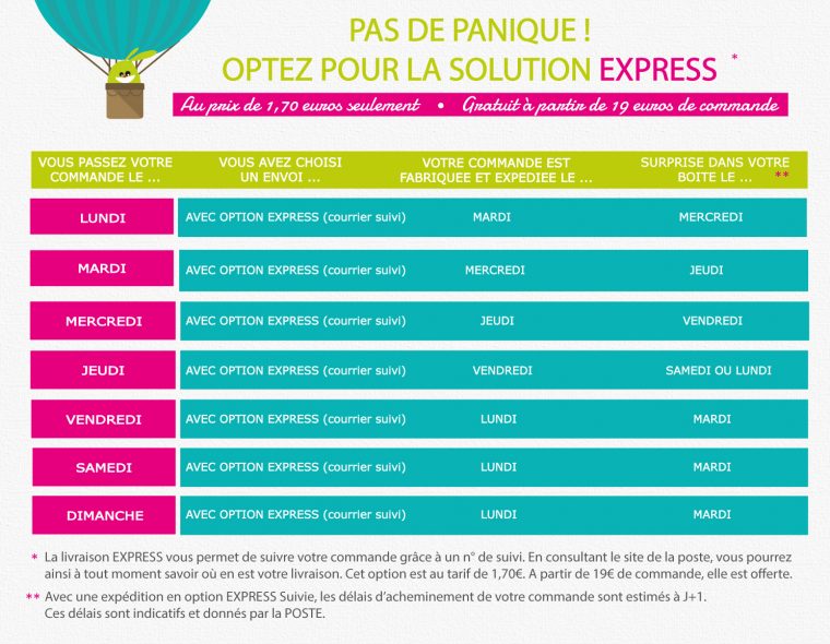 Etiquette Personnalisée Pour Vêtements Et Objets Aux Noms destiné Etiquette Scolaire Personnalisé Gratuit