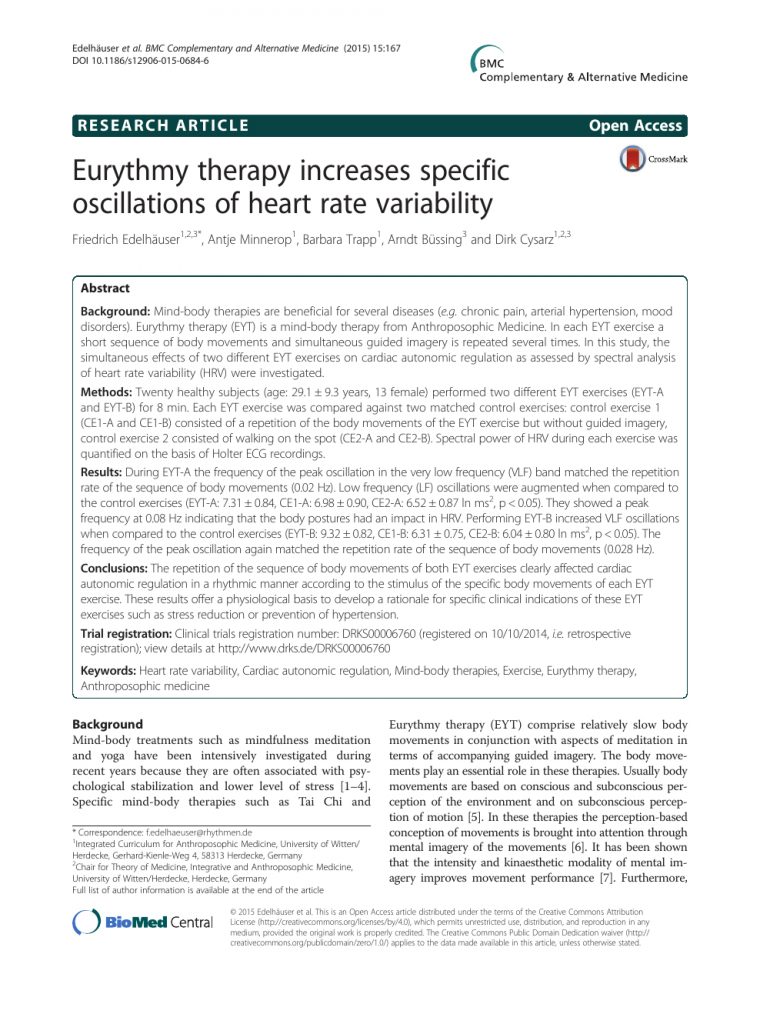 Eurythmy Therapy Increases Specific Oscillations Of Heart avec Reproduction De Figures Ce1