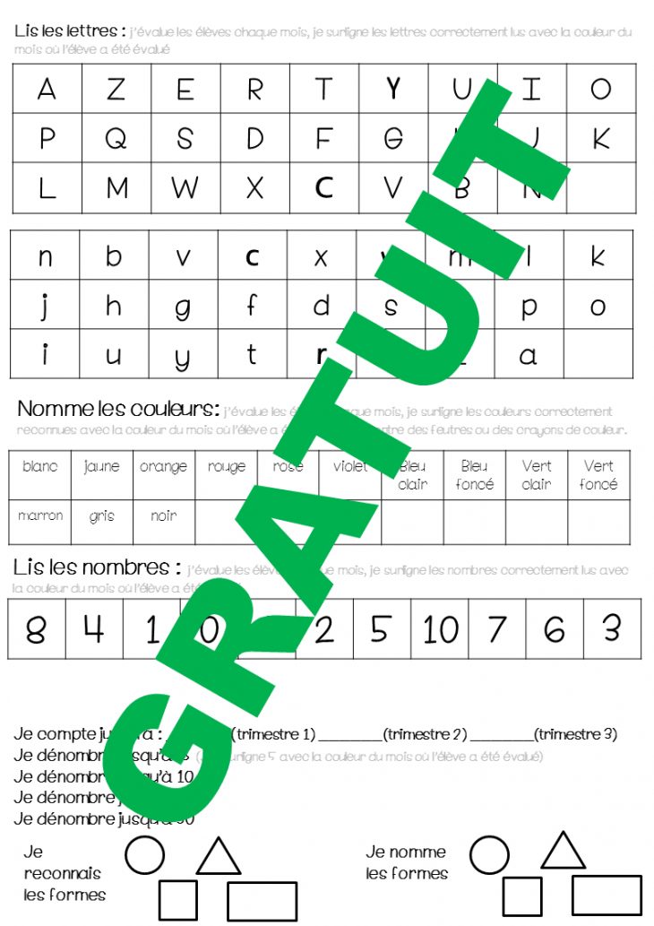 Evaluations Ms – Ecriture, Lecture, Mathématiques Moyenne à Écriture En Moyenne Section